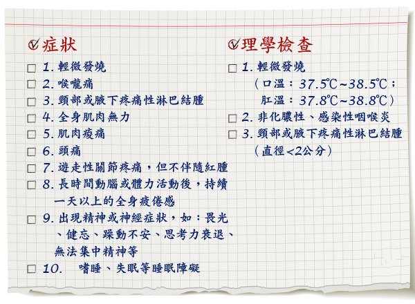 没感冒却发烧、头痛？小心「慢性疲劳症候群」