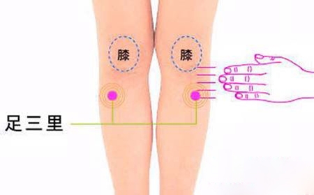 感冒不吃药 经络按摩赶走感冒